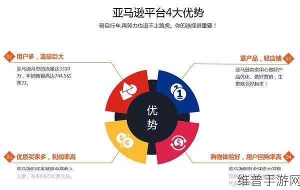 亚马逊重罚案对手游公司劳动法规遵循的启示