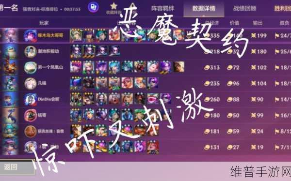 金铲铲之战S7赛季，深度解析恶魔契约玩法攻略