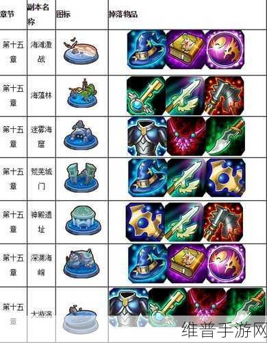 刀塔传奇全面攻略,教你如何快速征服团队副本