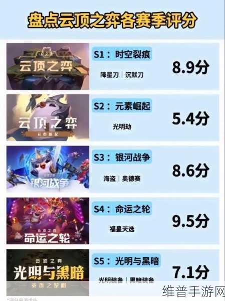 金铲铲之战双城之战赛季回归玩法全攻略