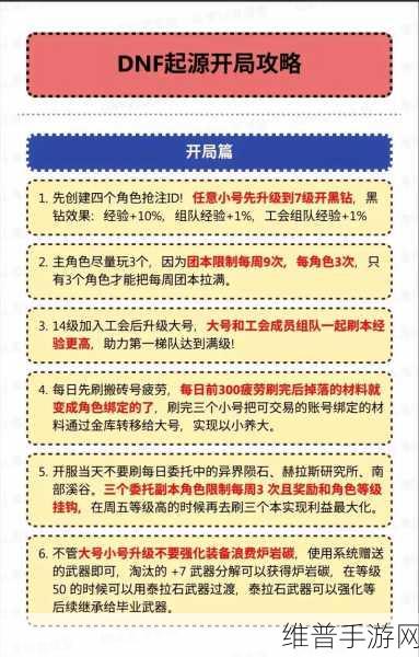 DNF手游国服氪金干货分析，礼包时间推测与攻略指南