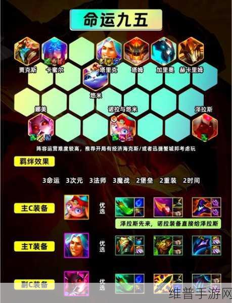 金铲铲之战，狂刃战士剑魔阵容深度玩法介绍