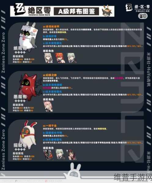 绝区零招财布强度全面解析，值得培养的A级邦布吗？