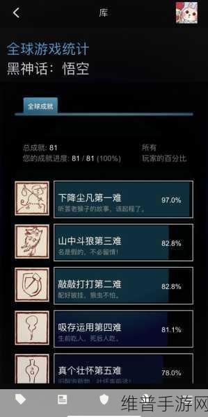 黑神话悟空手游,瞌睡虫蜕获取全攻略