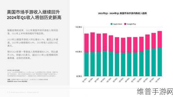 IBM股价新高背后的转型启示，手游公司如何借鉴其成功经验