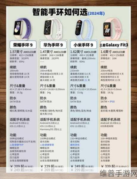 小米手环连接手机全攻略，畅享手游世界的智能伴侣