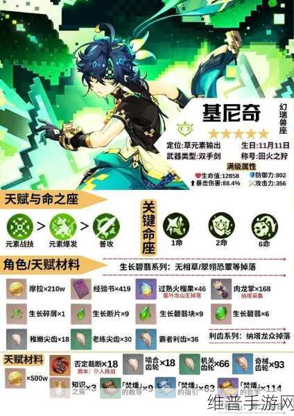 原神基尼奇1命与专武抽取策略深度解析