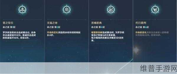 原神2.6版本罗莎莉亚高效队伍搭配及资源管理策略指南