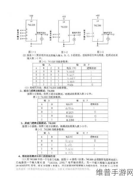 TTL电平与逻辑电平关系解析，手游公司眼中的数字电路奥秘