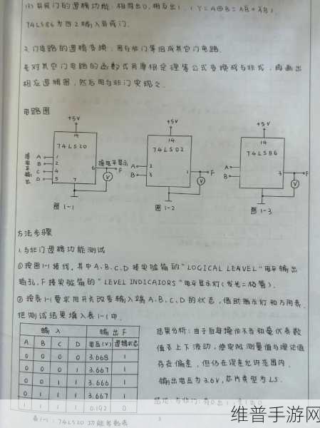 TTL电平与逻辑电平关系解析，手游公司眼中的数字电路奥秘