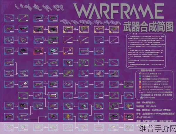 星际战甲四段武器推荐，解锁战斗新境界的利器