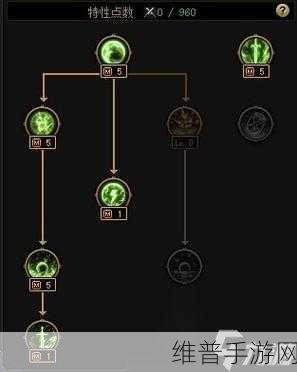 DNF深度解析，揭秘哪些角色缺失了标志性的45级技能，独特玩法大不同！
