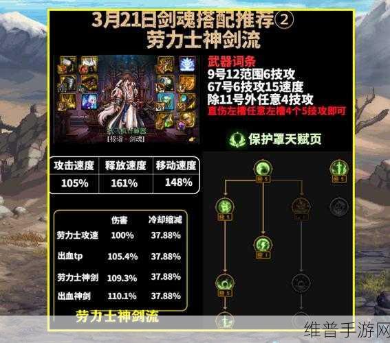 DNF深度解析，揭秘哪些角色缺失了标志性的45级技能，独特玩法大不同！