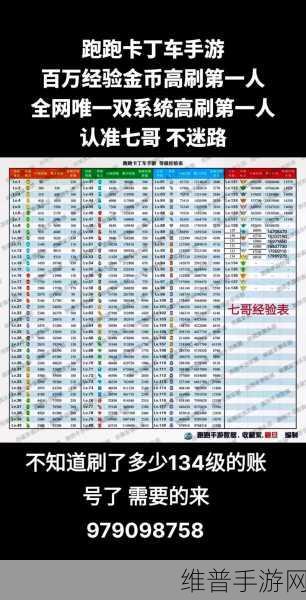 跑跑卡丁车手机版奖池抽取概率大揭秘