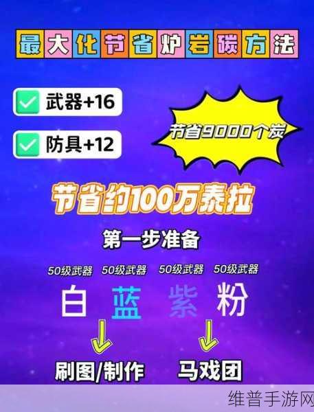 DNF 起源手游 虚空魔石轻松获取秘籍
