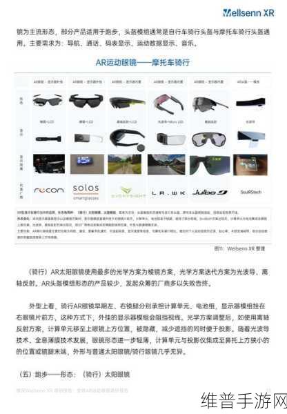 AR眼镜的下一个征途，挑战平板电脑在手游领域的地位？