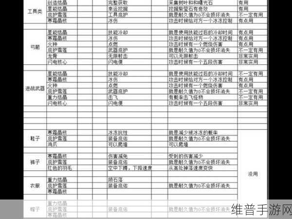 迷你世界怎么附魔？附魔效果一览，这样玩游戏体验飙升