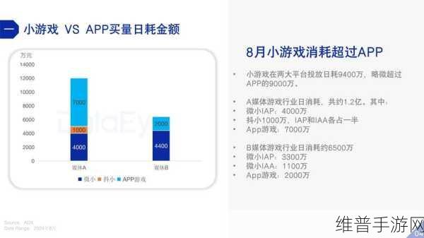 润和软件2024南京开源生态发展交流活动手游攻略数据深度解析