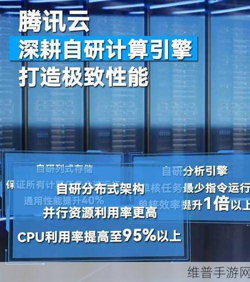 腾讯云数据库TDSQL登顶TPC-DS,手游攻略数据的强大后盾
