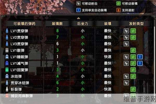 怪物猎人世界，龙骨古笛Ⅱ 深度解析与实战应用
