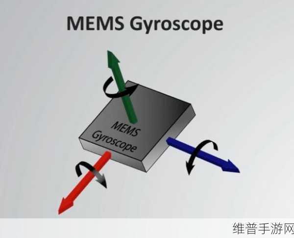 汉威科技高精度MEMS惯性测量单元，手游攻略数据的革命性提升