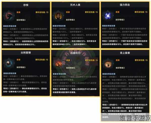 命运方舟鹰眼加点全攻略，精准定位，高效练级