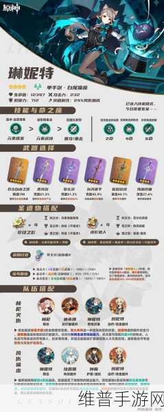 原神琳妮特天赋升级全攻略，材料需求与获取途径详解