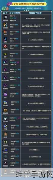 元气骑士前传，德鲁伊玩法全解析
