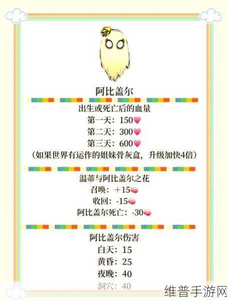 饥荒联机版护甲全解析，排行与攻略指南