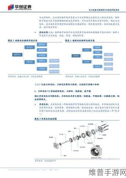 人形机器人热潮下的手游攻略，无框力矩电机需求激增与厂商积极布局