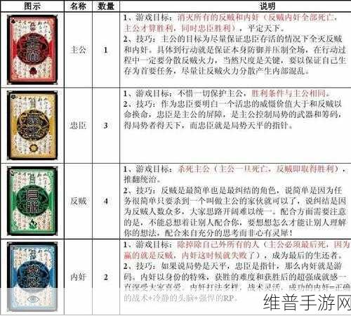深度解析三国杀玩法与规则，带你畅玩手游世界