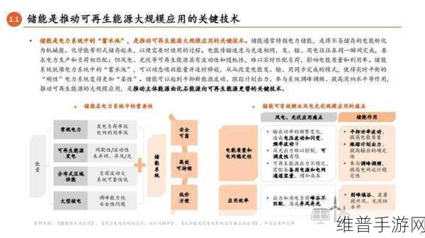 储能技术新视角，功率驱动芯片如何助力手游公司提升运营效率