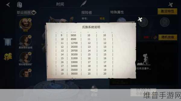 冰原守卫者组队玩法深度攻略