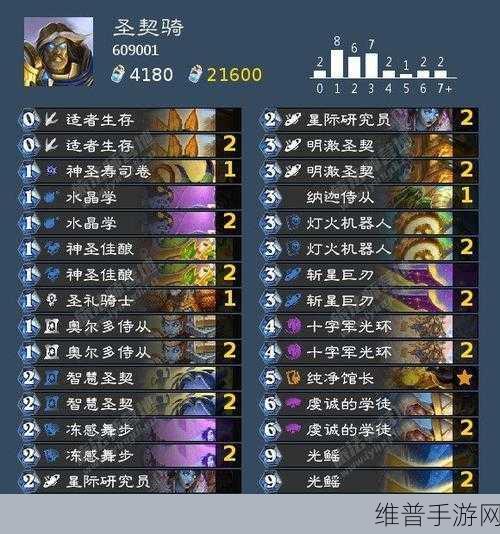 炉石传说拉斯塔哈大乱斗 圣骑士强力卡组全解析