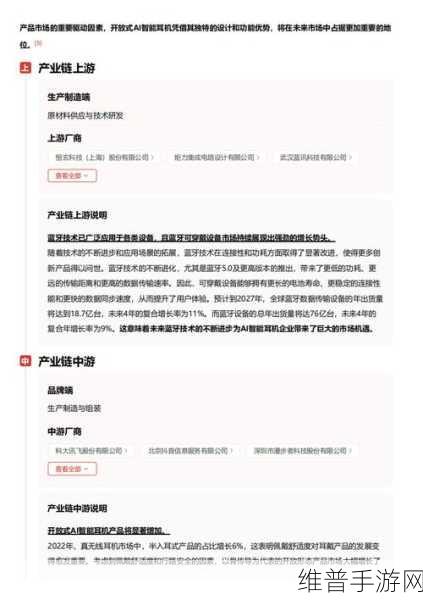 可穿戴设备新趋势，手游玩家的第二耳机需求与AI技术融合