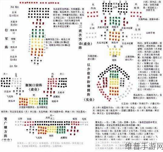 修真江湖 2护山阵法全方位解析指南