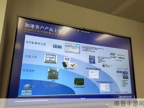 瑞萨电子量产高性能工业设备MPU RZ/T2H，为手游公司带来革新性数据处理能力