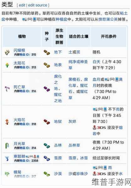 泰拉瑞亚，草雉剑合成秘籍大公开