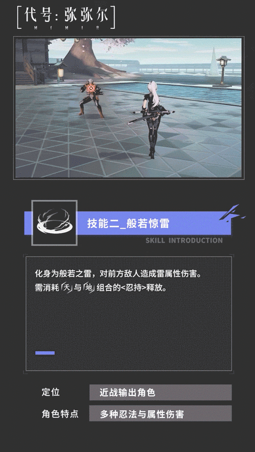 深空之眼觅影国常立玩法全解析