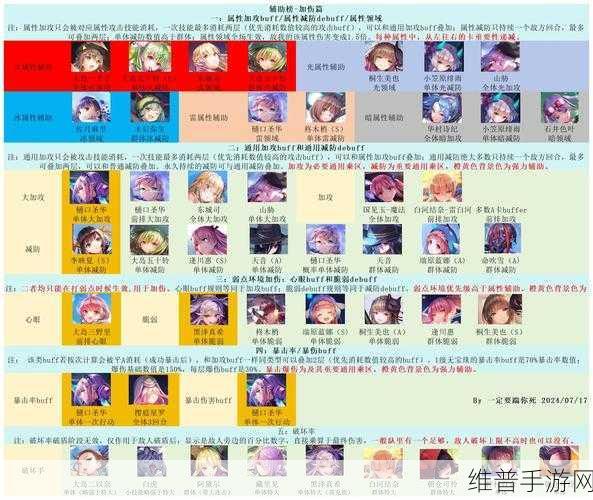 无期迷途氪金性价比深度剖析与攻略指南