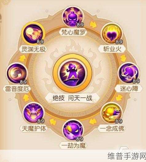 梦幻西游手游小雷音寺经脉点法深度解析与推荐