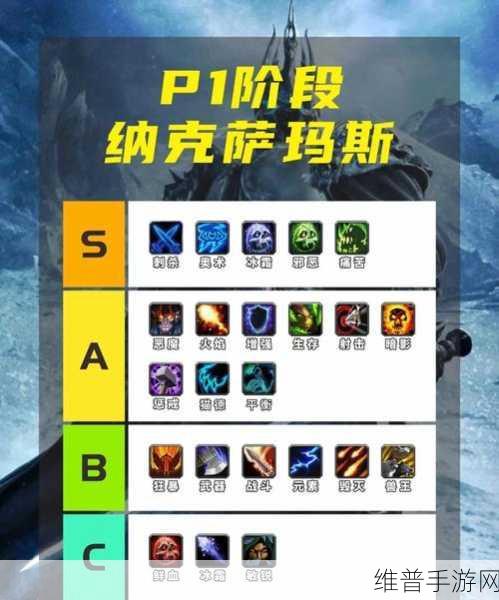 魔兽世界手游职业输出能力全解析