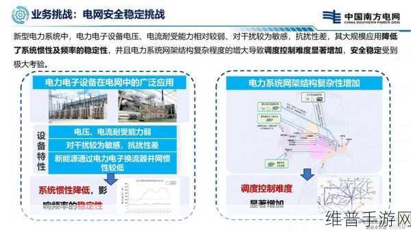 Power Integrations解读家用电力的未来，手游公司如何应对电力变革