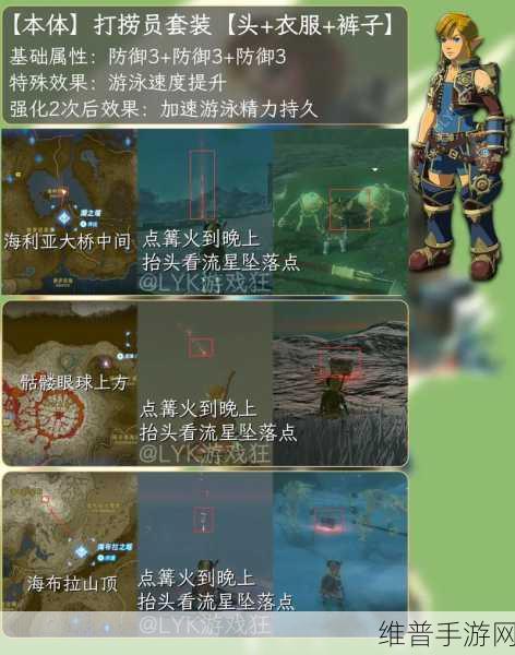 塞尔达传说，荒野之息服装格子增加全攻略