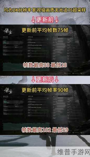 黑神话,悟空性能测试工具STEAM免费下载全攻略
