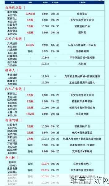 永贵科技全新NACS充电枪,赋能手游玩家,解锁续航新境界