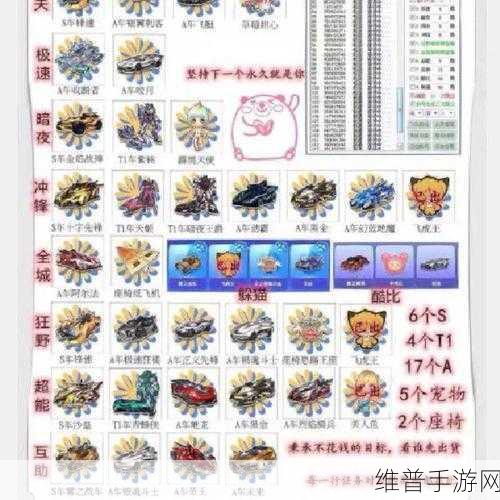 QQ 飞车端游段位漂移操作秘籍大揭秘