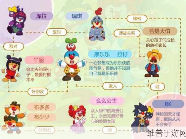探究摩尔庄园钓台修复背后的秘密