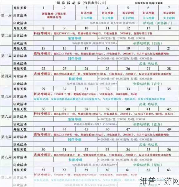 冒险大当家历练值全解析，助你称霸游戏世界
