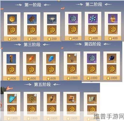 冰原守卫者背包扩展图使用全攻略